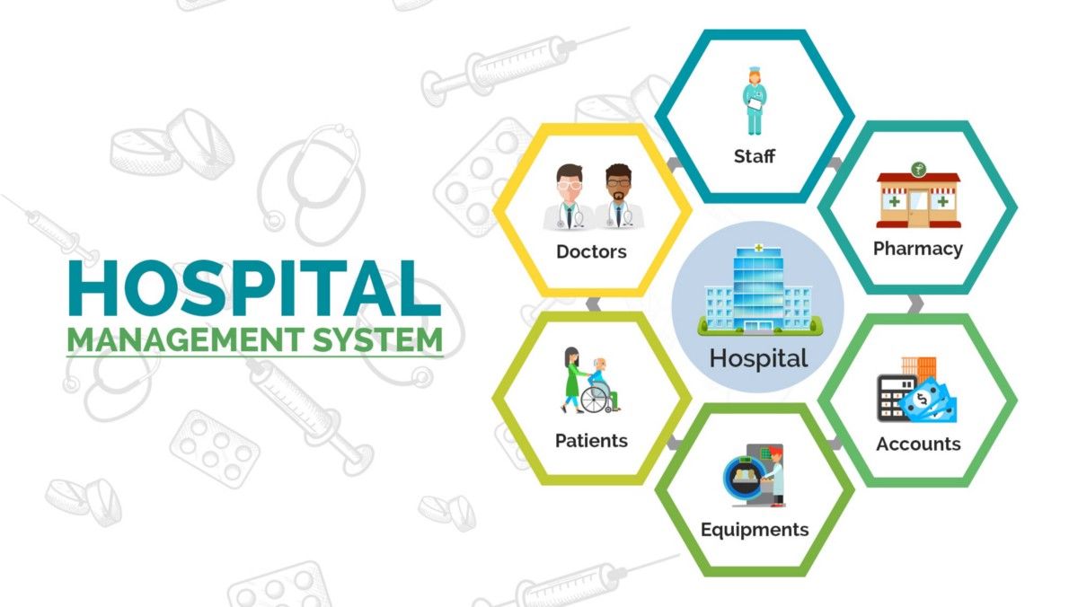 Hospital Management System