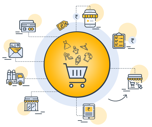 Omni Channel Solutions